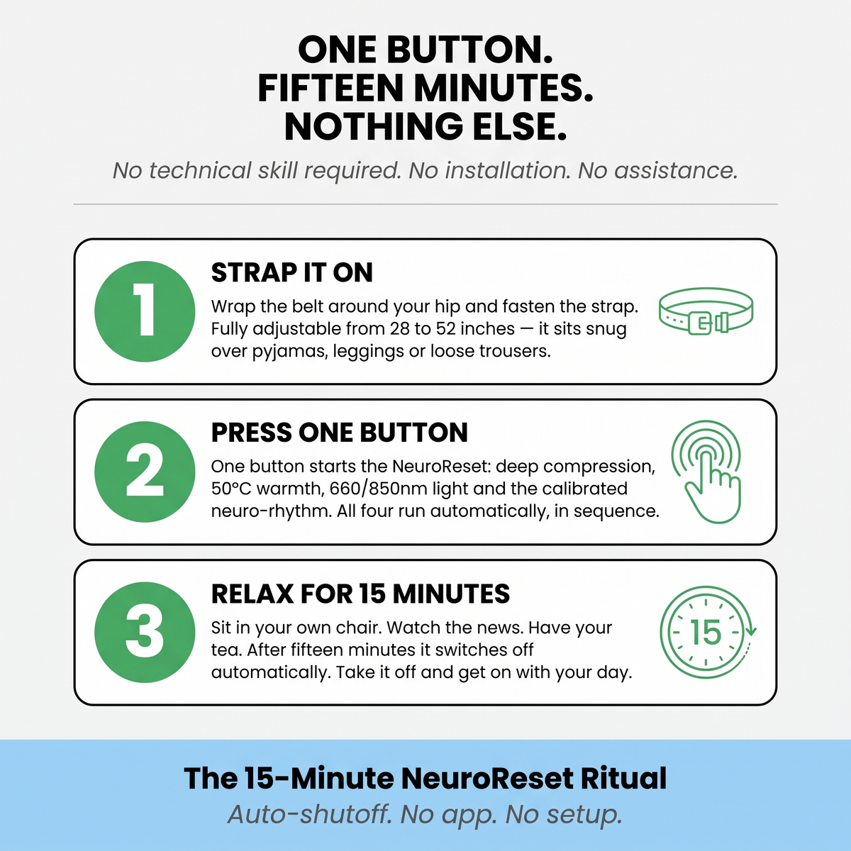 SomniaHip — The 15-Minute NeuroReset Ritual