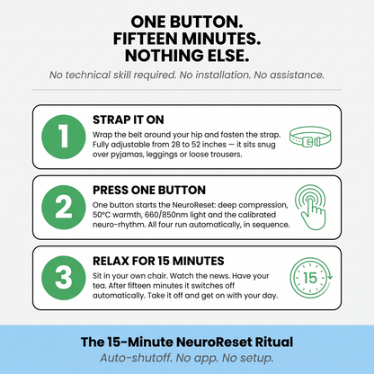 SomniaHip — The 15-Minute NeuroReset Ritual